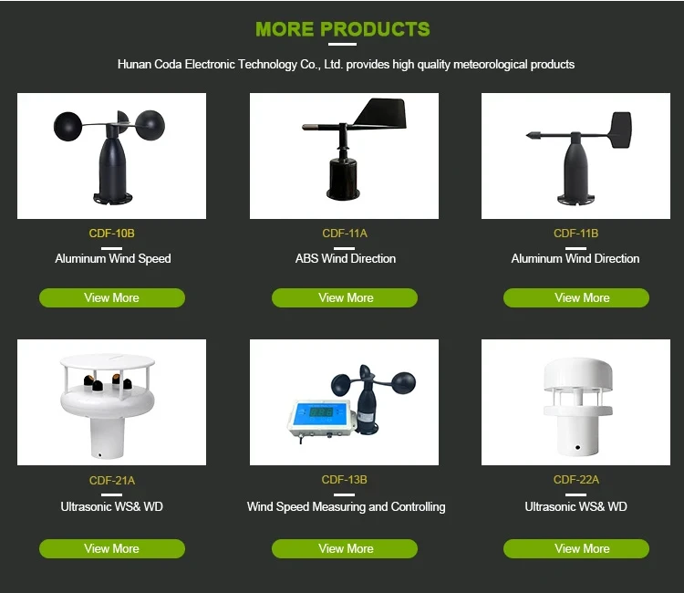 Wind Speed & Direction Sensors