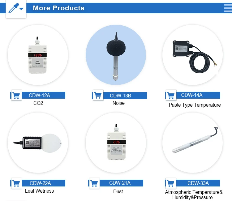 Atmospheric Environment Sensors