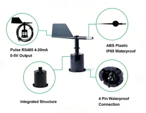 Detail drawing of wind speed sensor