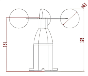Wind Speed Display Controller