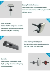 pipe Wind sensor