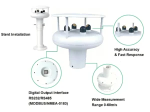 ULTRASONIC WIND SPEED & DIRECTION SENSOR