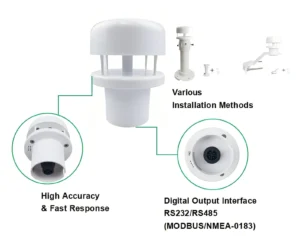 ULTRASONIC WIND SPEED & DIRECTION SENSOR