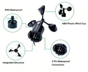 Detail drawing of wind speed sensor