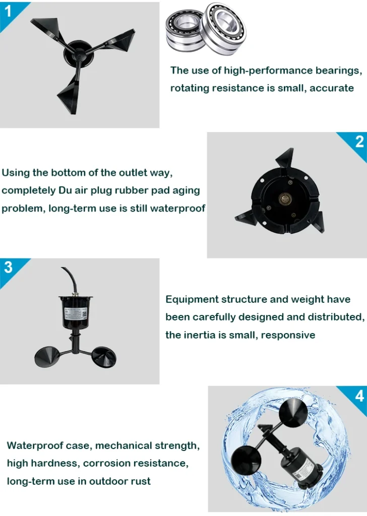 Anemometer: Application, Function and Value