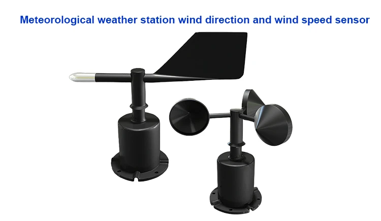 How are wind speed and direction interrelated?