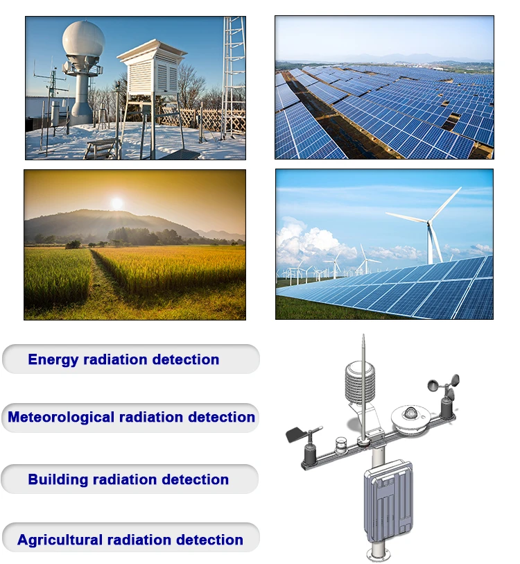 Pyranometer for Photovoltaic PV