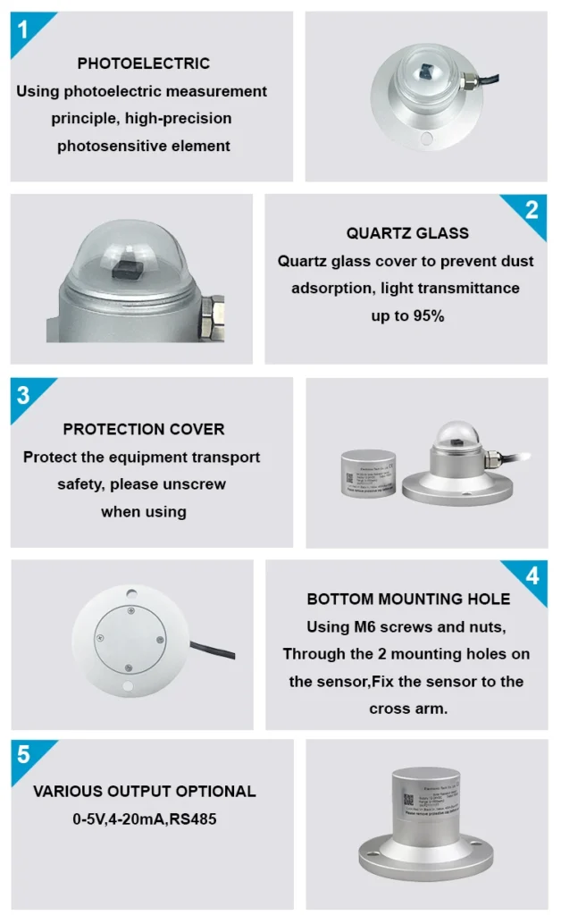 The variation in Pyranometer pricing can be attributed to several key factors: