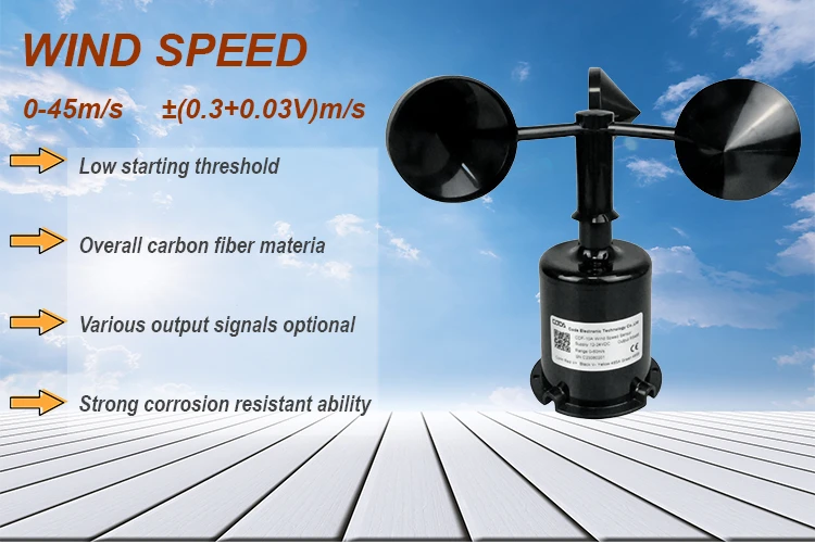 Weather measuring tools Wind Speed and Direction