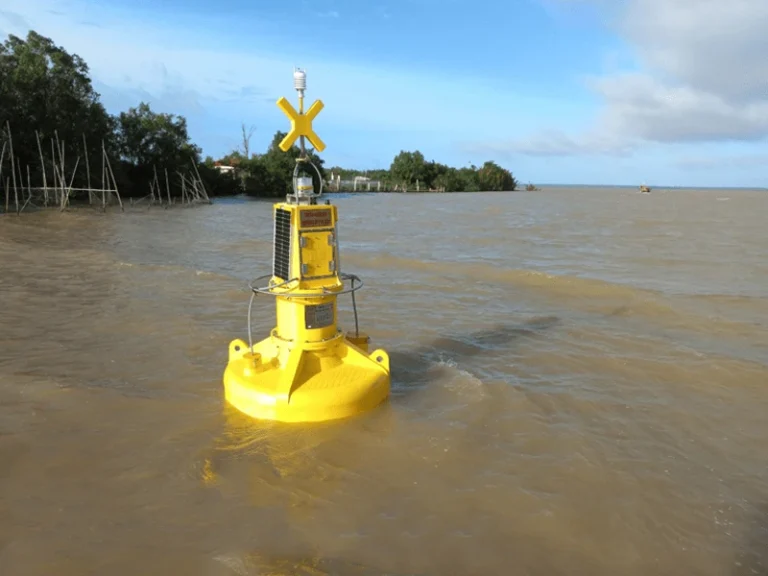 What are the categories of hydrology?