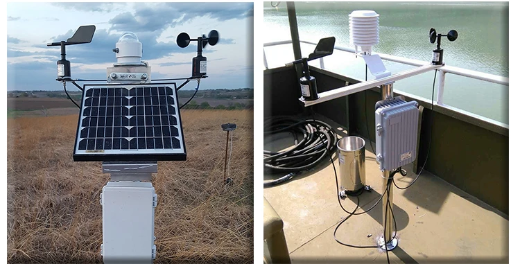 Anemometer: Application, Function and Value
