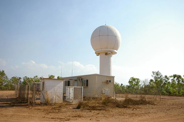 More Than 15 Weather Prediction Tools and Innovations Which Revolutionized the Practice of Weather Forecasting