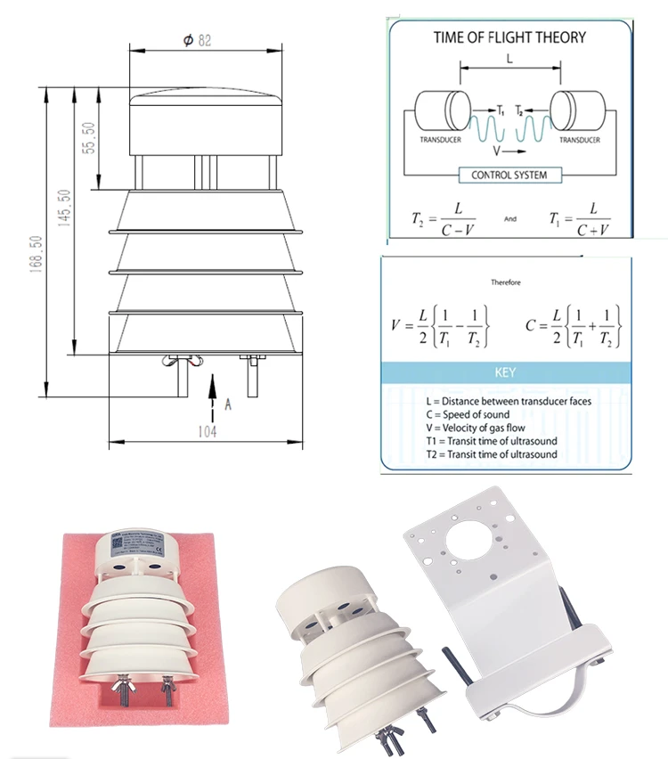 Multi-Functional Ultrasonic Weather Stations