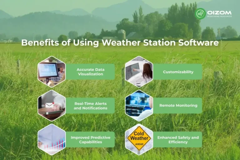 Automated Weather Stations: Workings and Benefits