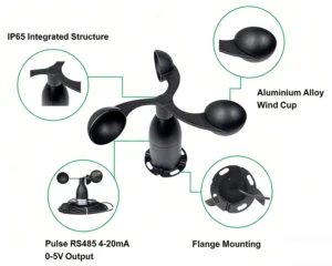 Detail drawing of wind speed sensor