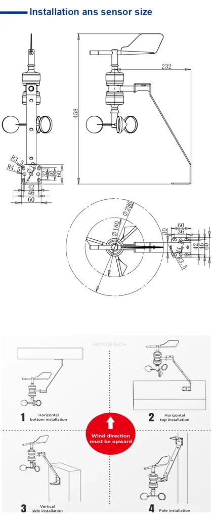 Installation of One-Piece Wind Speed and Direction Sensor