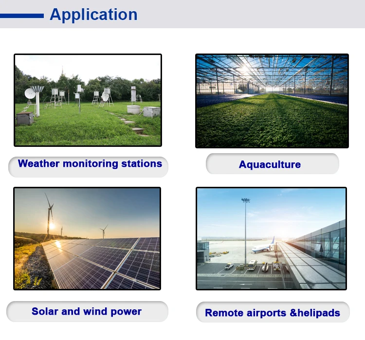 Applications of Wind Speed Measurement