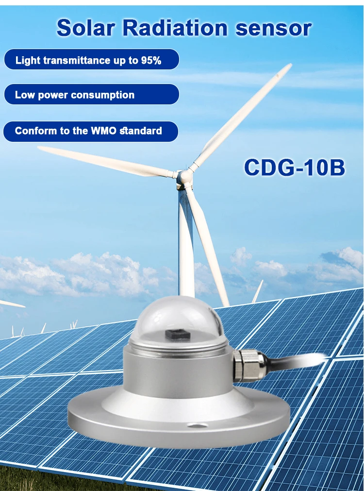 Pyranometer for measuring total solar radiation