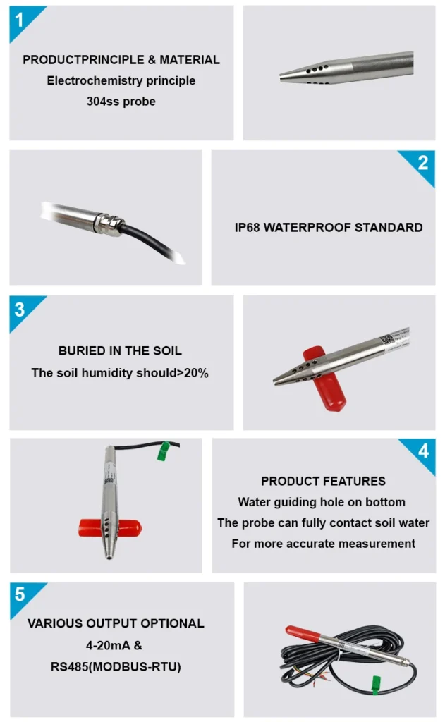 Features of Soil pH Sensors