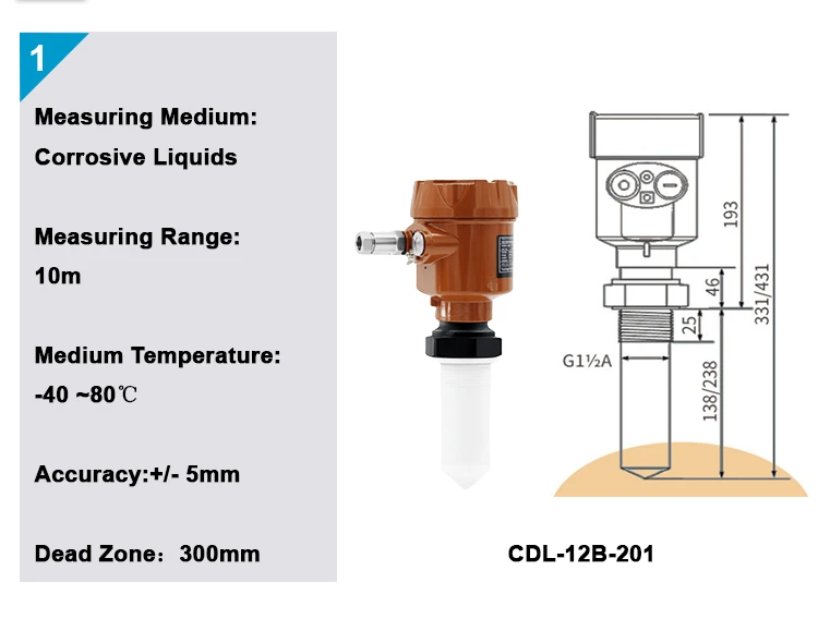 Types of Radar Level Sensors and Their Operation​