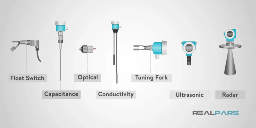 Float - Based Level Sensors