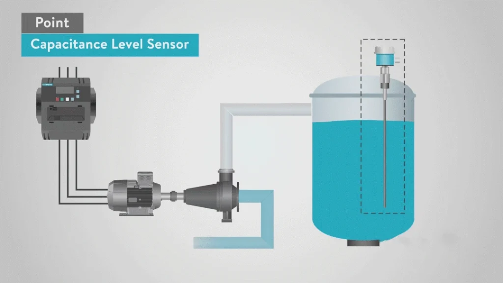 Accuracy at Its Core: Highlights of Capacitive Level Sensors