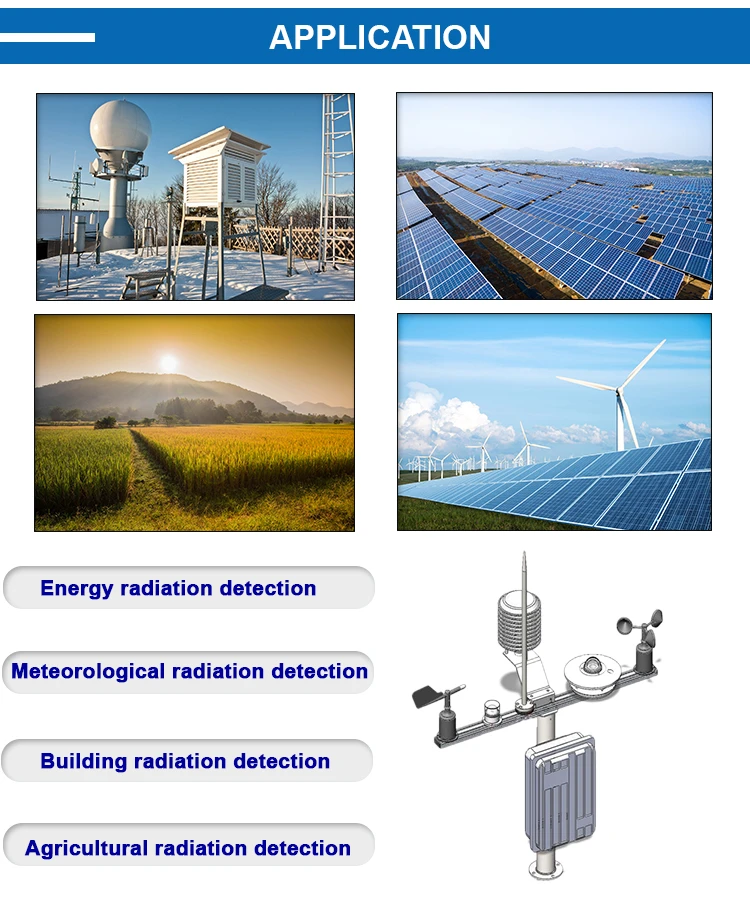 Industrial Applications: Quality Control and Process Monitoring