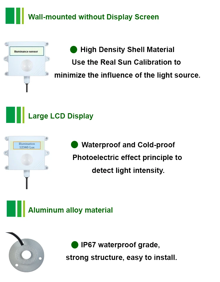 Illuminance sensors