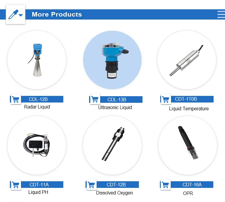 What Are Liquid Level Transmitters