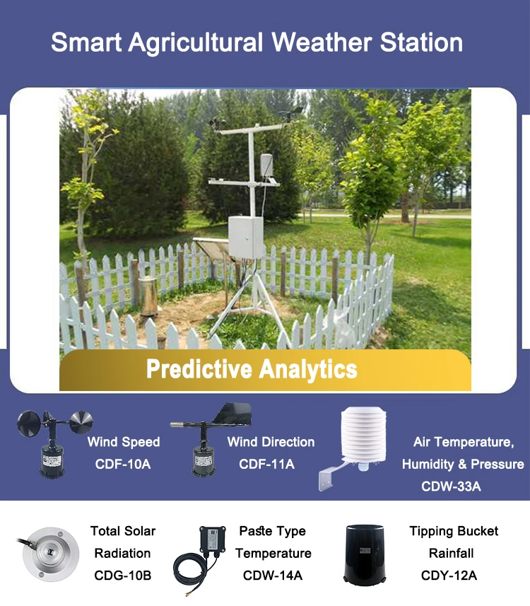Smart Agricultural meteorological station