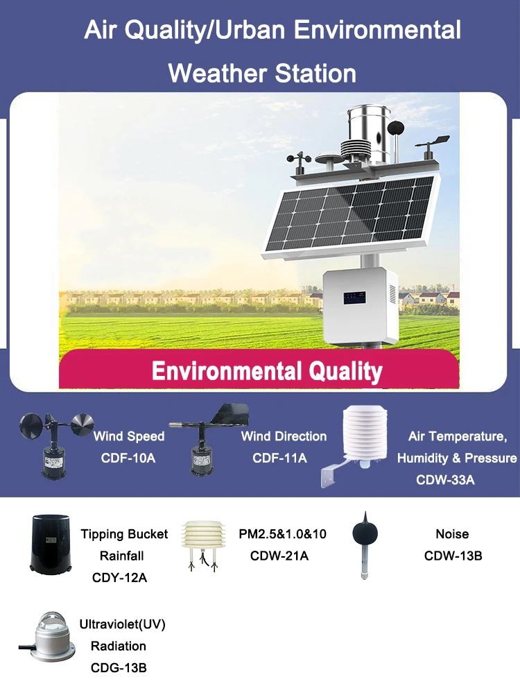 A Comprehensive Guide to Air Quality Sensors: Types and Mechanisms