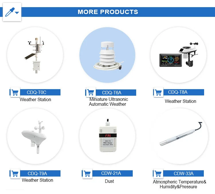 Top 10 Weather Instruments