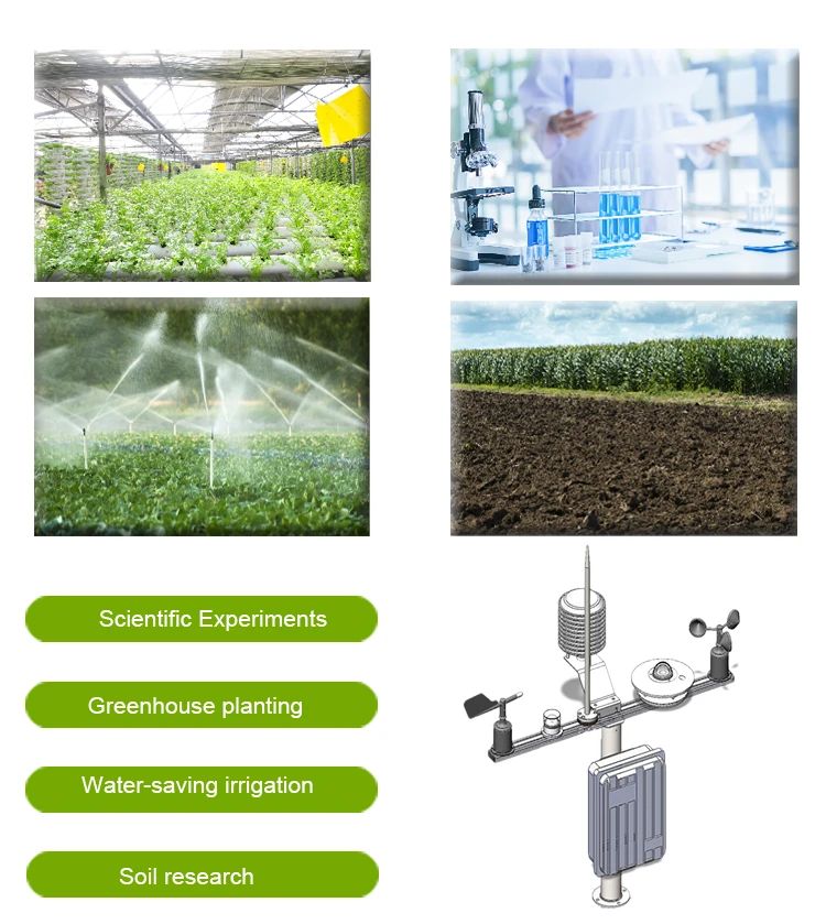 Applications of Environmental Monitoring Equipment​