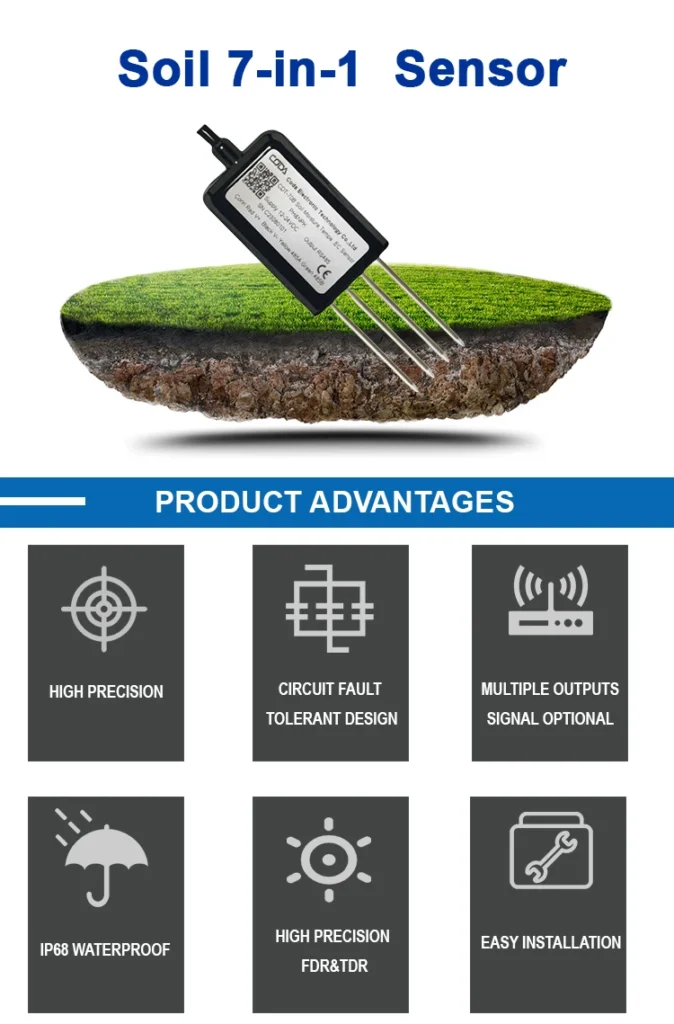 Soil NPK Sensors