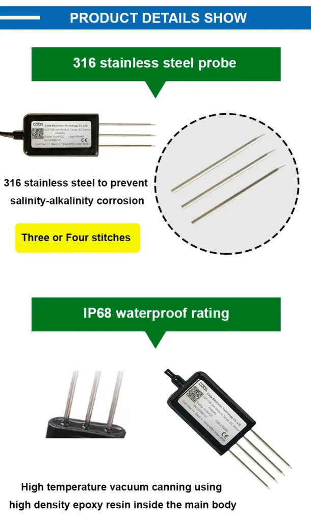Working Principles of NPK Sensors​
