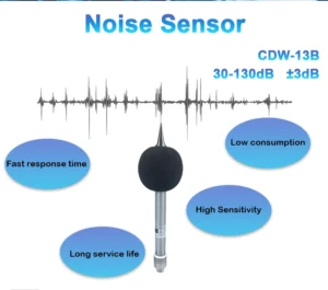 An Basic Guide to Noise Sensors