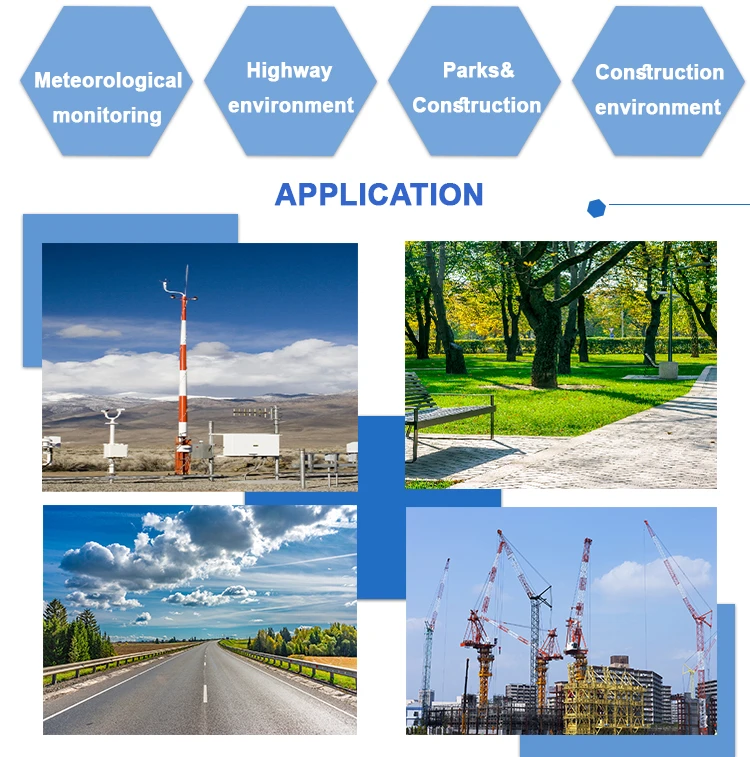 Application of Noise Sensor