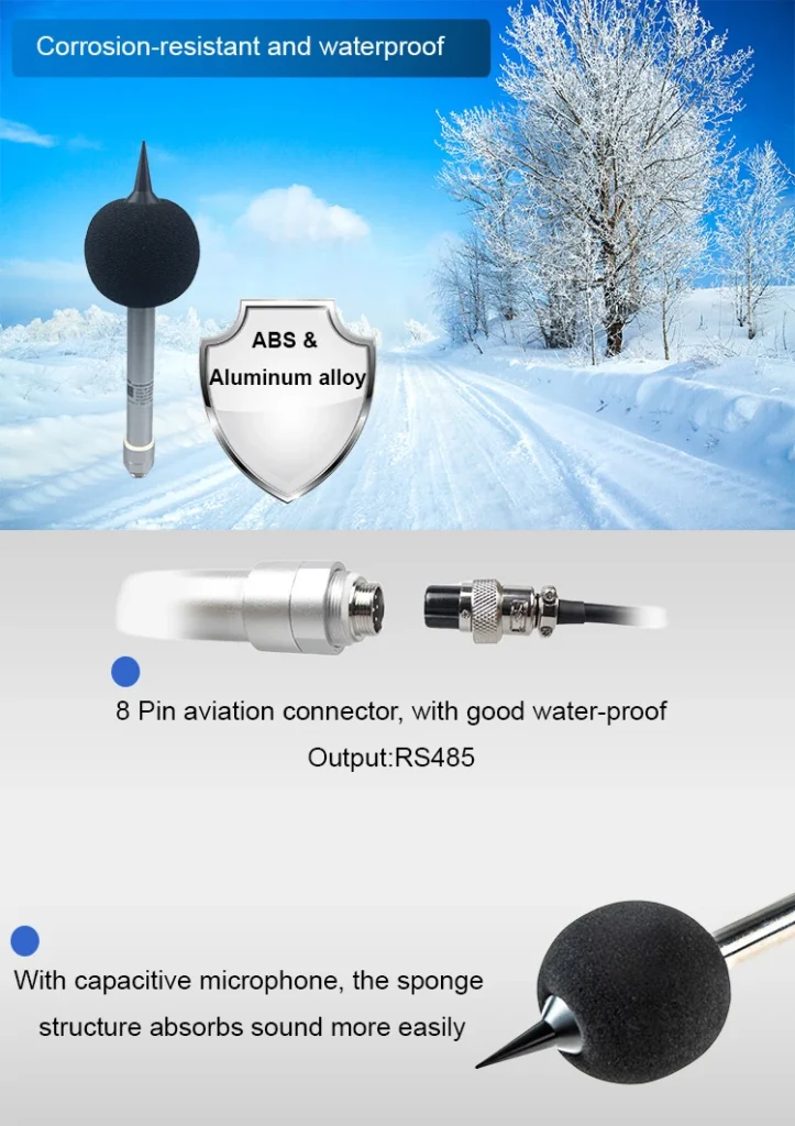 Noise Meter​