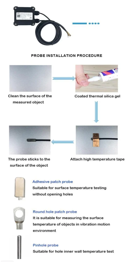 Solar Panels Temperature Sensor Installation and Mounting