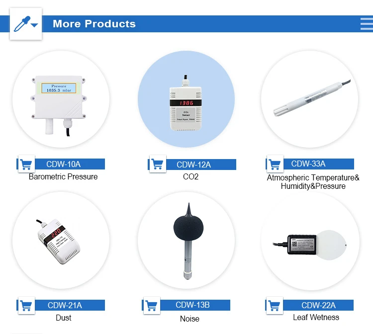 Air quality sensors