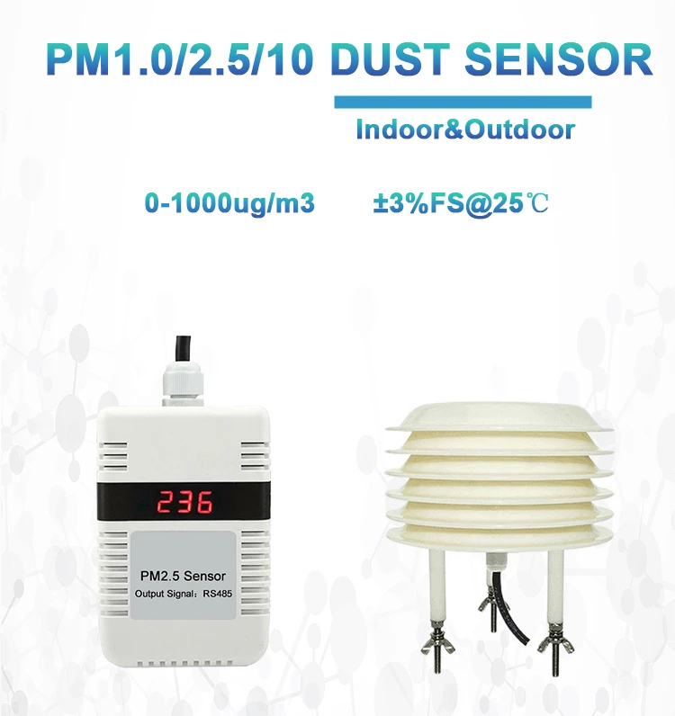What Do Air Quality Sensors Detect?