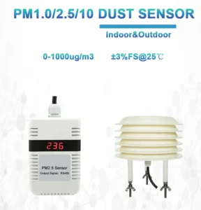 The Importance of Air Quality Sensors