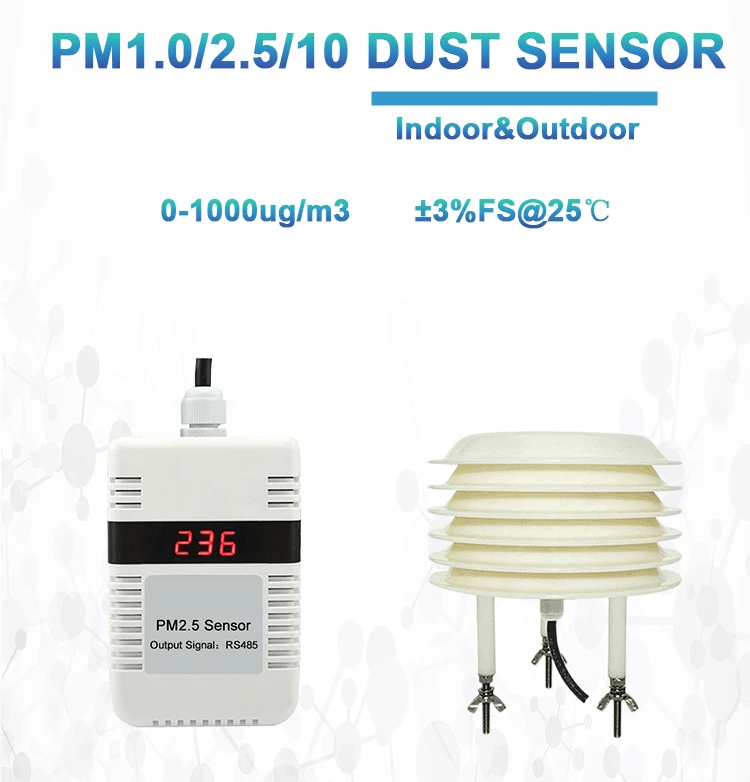 The Importance of Air Quality Sensors