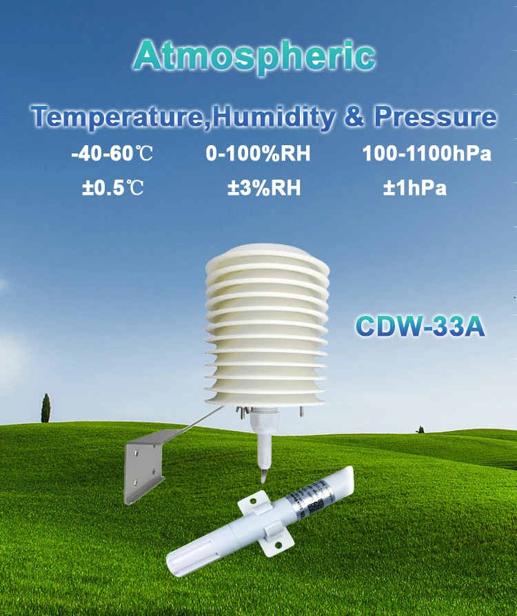 Indoor Temperature and Humidity sensor