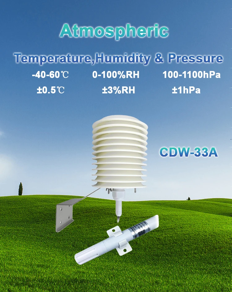 How Do Humidity Sensors Work​