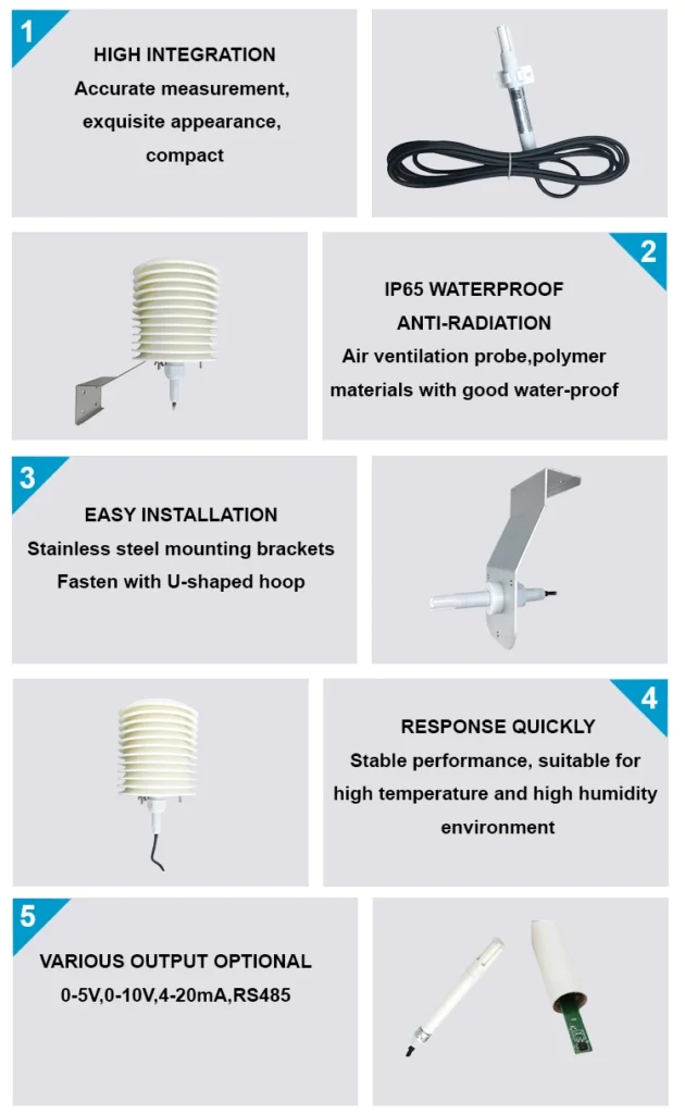 Types of Humidity Sensors and Their Working Principles​