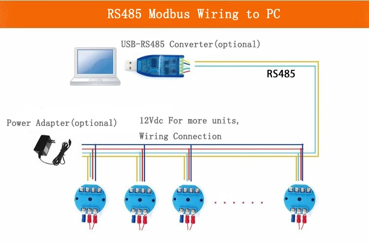 Understanding Modbus RS485 Temperature Sensor​