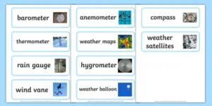 Do you know examples of various weather measurement tools?