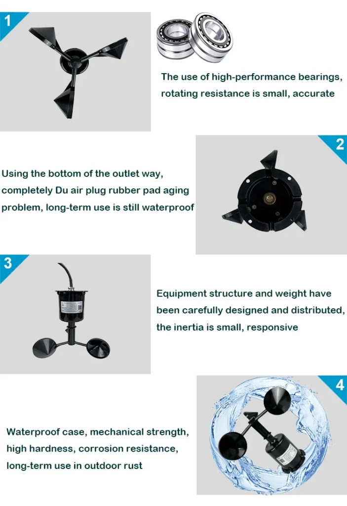 cup anemometers