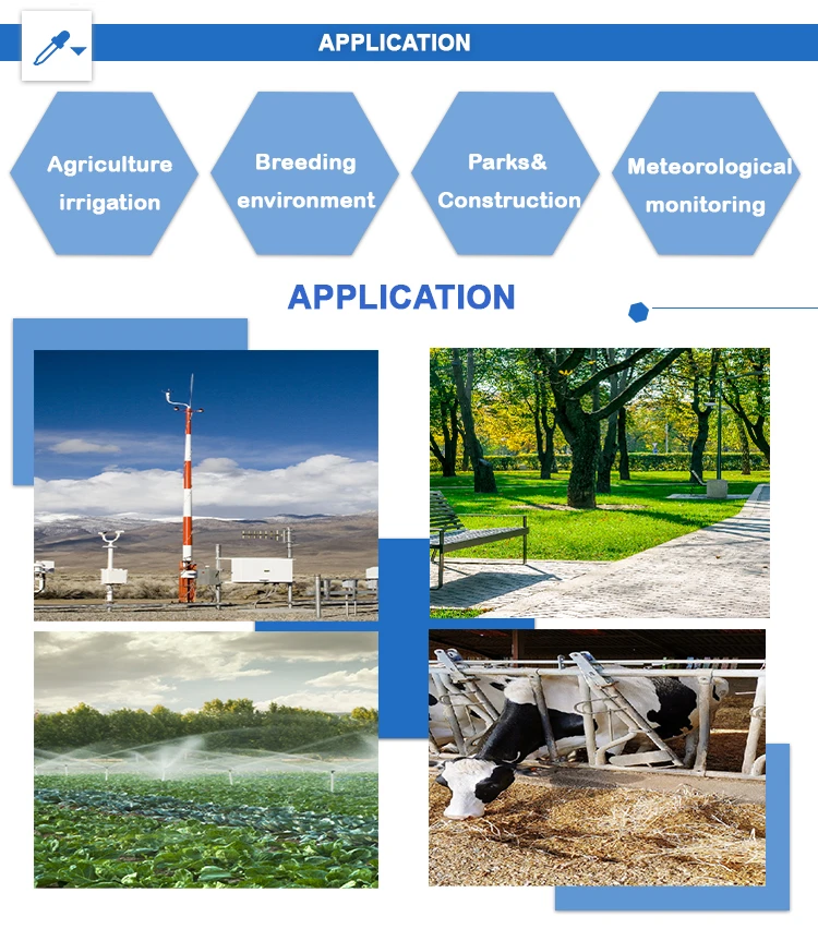 Application of Automatic Rainfall Weather Stations